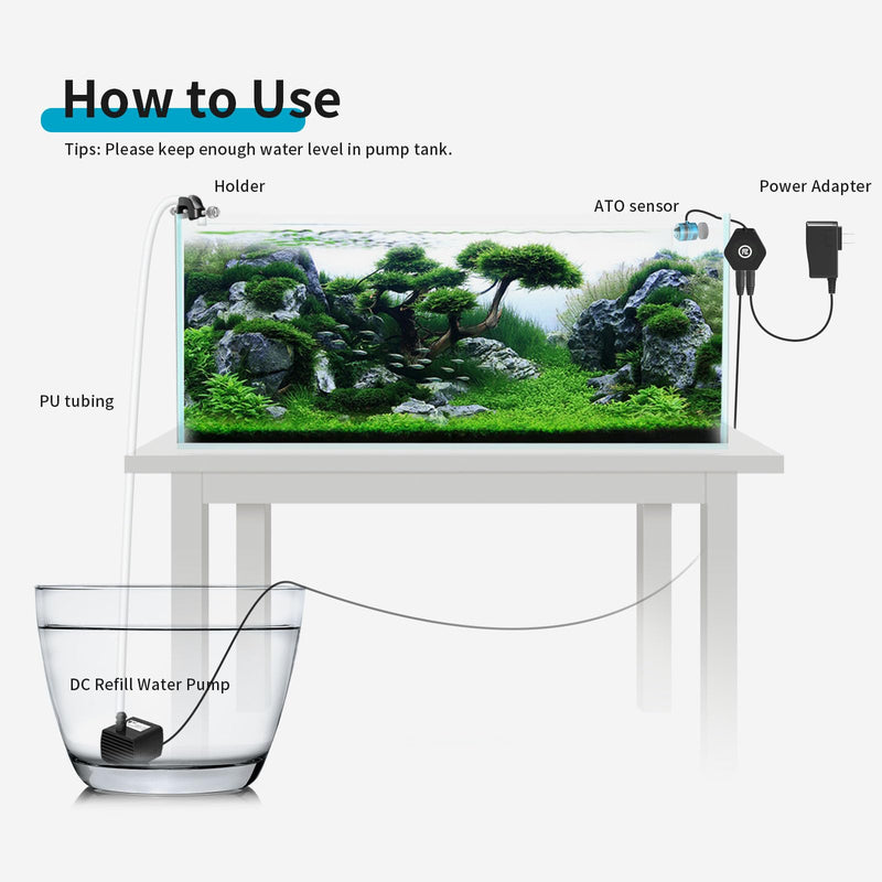 [AUSTRALIA] - FZONE Aquarium ATO with Controller, QST2.0 Auto Top Off System for Saltwater Aquarium & Freshwater Aquarium 