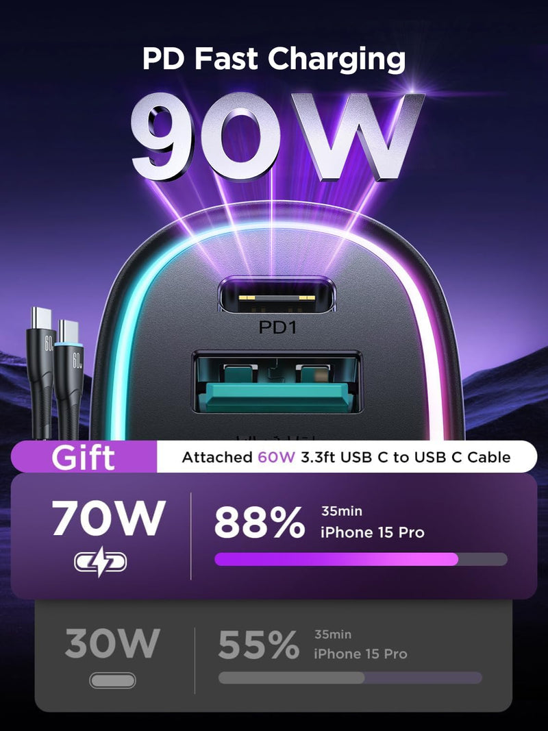 Fast Car Charger FLYLEAD 90W 4 Ports Car Charger [A Must for Family Travel] Super Fast USB C Charge Adapter for iPhone 17/16/15 Pro Max Plus With Cable