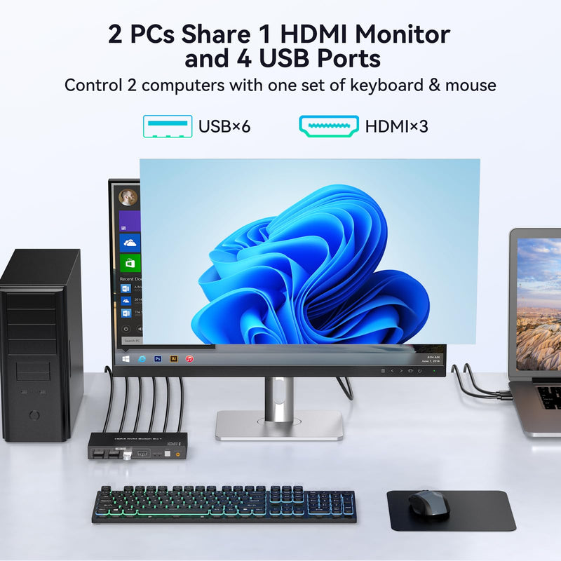 KVM Switch 1 Monitors 2 Computers HDMI KVM Switches 4K60HZ for 2 Computers Sharing Single Monitor and Keyboard Mouse Hard Drives Printer with Two USB Cables and Wired Controller SW201ABC Deep Black