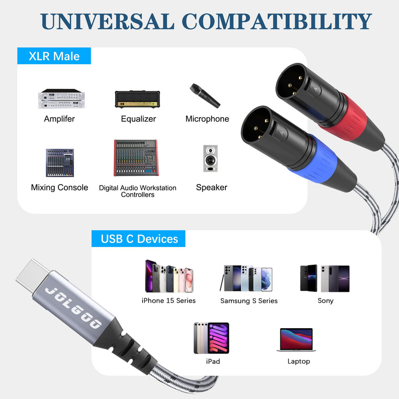 [AUSTRALIA] - USB C to Dual XLR Male Audio Cable Type C to XLR Male Stereo Power Amplifier Cable, 5FT USB C to 2 XLR Adapter, Compatible with Smartphones or Laptops 5 FT 