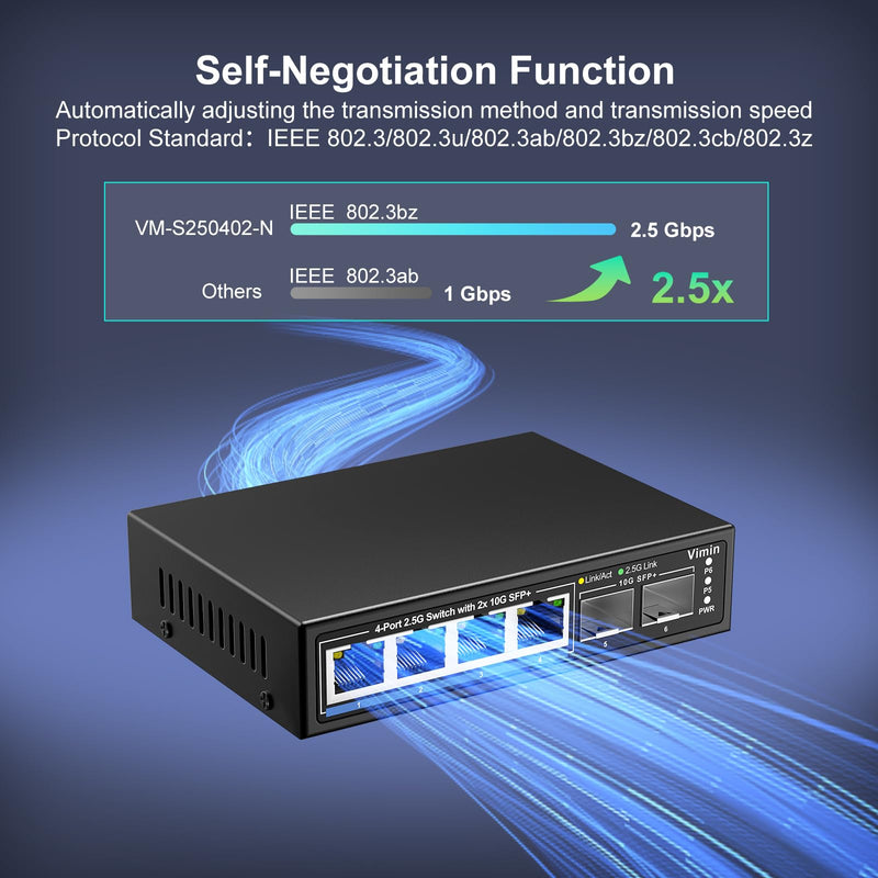 6 Port 2.5G Unmanaged Network Switch, VIMIN 4X 2.5Gbase-T Ports, 2X 10G SFP+ Port, 60Gbps Switching Capacity, IEEE802.3, Metal Housing, Fanless, Work for 2.5Gbps NAS, Wireless AP & PC 4 Port 2.5G Switch
