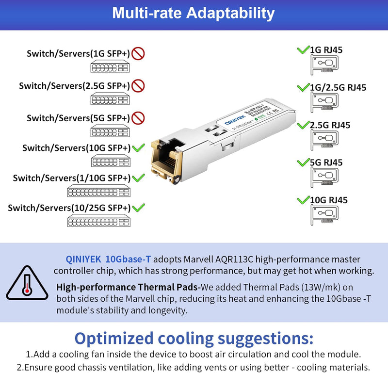 1.25/2.5/5/10G-T SFP+ to RJ45 Transceiver, SFP+ Copper Ethernet CAT.6a Module, for Cisco SFP-10G-T-S, MikroTik S+RJ10, Ubiquiti UF-RJ45-10G, Netgear AXM765, TP-Link, Fortinet, 30m,1 PCS 1.25/2.5/5/10GBase-T: 30m x1