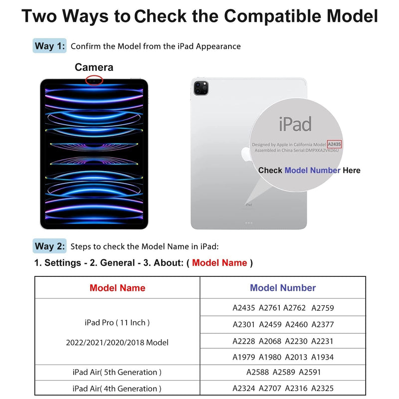 SPARIN 3 Pack Screen Protector for iPad Air 5th/4th Generation 10.9 inch (2022/2020) iPad Pro 11 inch All Models, Tempered Glass for iPad Air 5/Air 4-Case Friendly