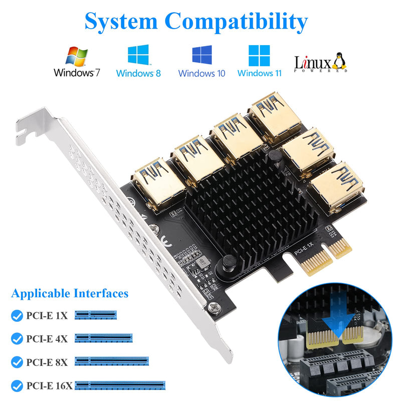 MZHOU PCI-E 1 to 6 USB Slots Riser Card - Higher Stability USB 3.0 Adapter Multiplier Card for Bitcoin Mining Compatible with Windows Linux Mac,Black PCIE 1X to 6USB-2