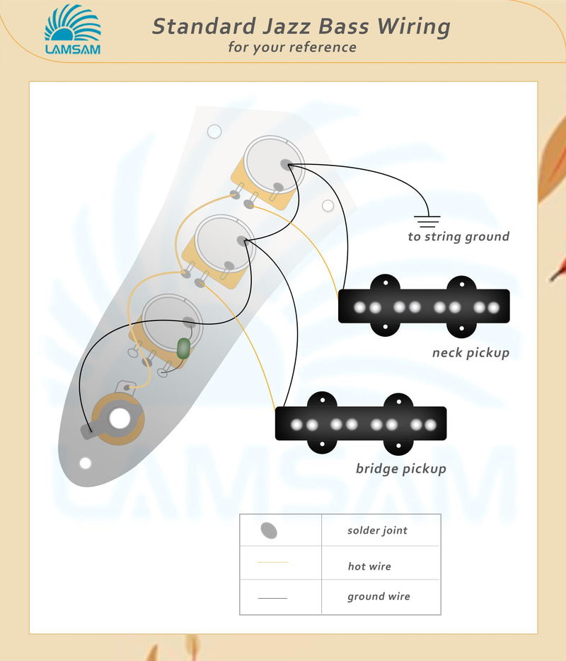 𝙋𝙧𝙚𝙬𝙞𝙧𝙚𝙙 𝘾𝙤𝙣𝙩𝙧𝙤𝙡 𝙋𝙡𝙖𝙩𝙚 for Jazz Bass Guitar, Loaded Guitar Control Board Wired with Alpha Potentiometers Full Contact Output Jack, As Luthier's Replacement Parts, Chrome-02 chrome/red