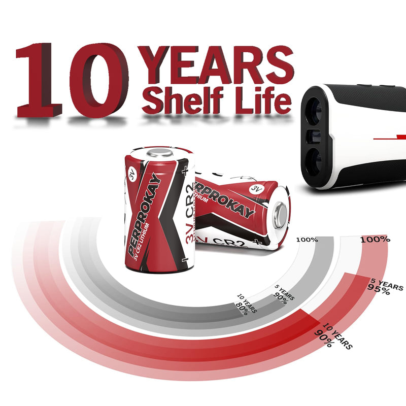 [AUSTRALIA] - CR2 Battery 3V Lithium 8-Pack Range Finder Battery CR15h270 CR 2 C2 3 Volt 850mAh Battery for Golf Rangefinder, Flashlight, Electronic Toys, Alarm Systems 【Non-Rechargeable】 