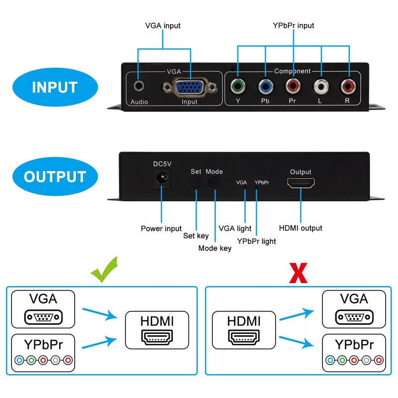 [AUSTRALIA] - Wiistar YPbPr/VGA to HDMI Converter with Audio Scaler Function up to 1080P60Hz for PC Game Console HDTV Monitor Projector 