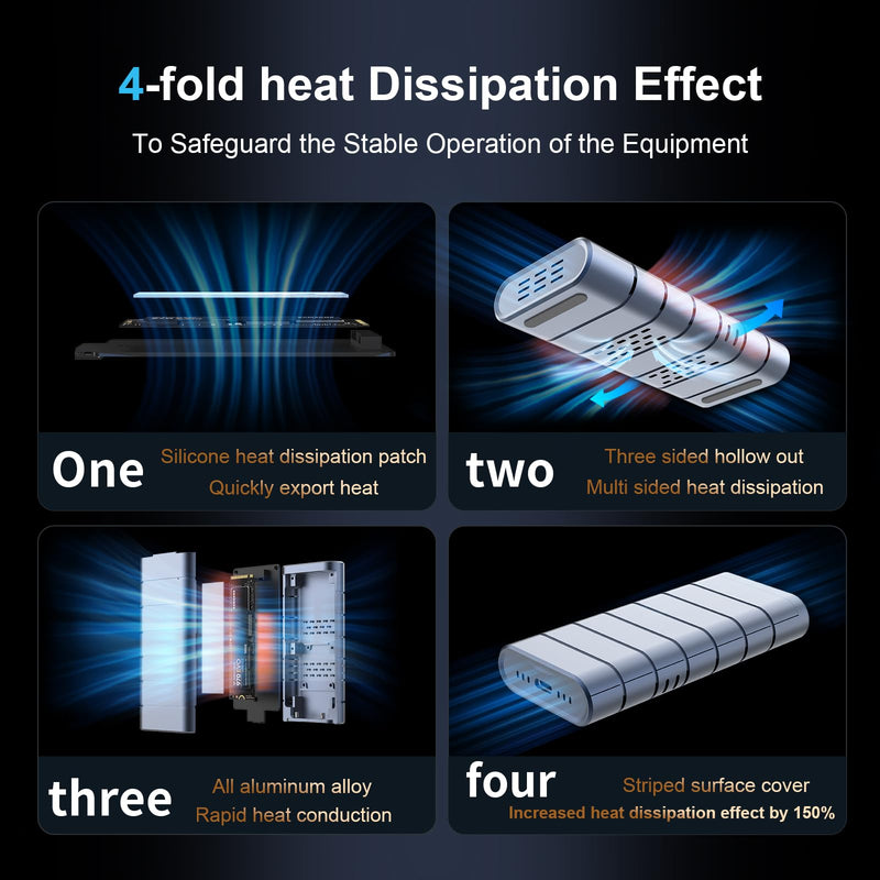 GODO 40Gbps M.2 NVMe SSD Enclosure | Up to 3800MB/s, USB4/USB3.2/3.1/3.0/2.0, Thunderbolt 4/3 Compatible, 4-Layer Cooling, Tool-Free, 8TB, 2230/2280 NVMe SSDs USB405-NVMe