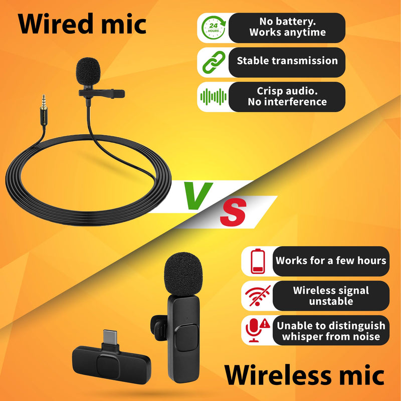 PowerDeWise Professional Grade 2 Lavalier Clip-On Microphones Set for Dual Interview - Double Lav Lapel Microphone - Use for iPhone Phone Camera - Video Recording Noise Cancelling 3.5mm Mic Black