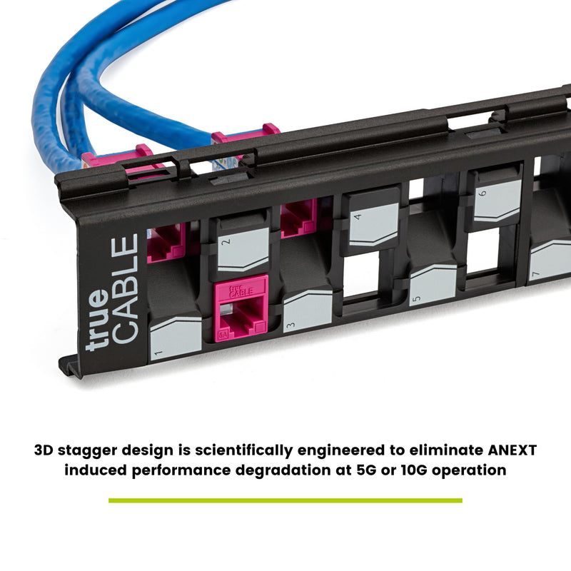 TRUE CABLE Cat6A Unshielded 12-Port Blank Toolless Modular Keystone Patch Panel, 3-D Staggered Design, Wall Mount with 89D Bracket & Mounting Hardware, High Density, Cat5e & Cat6 Compatible, Black