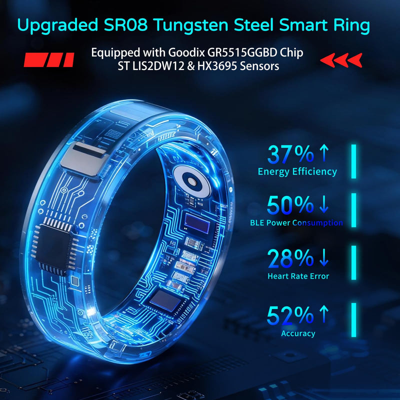 Smart Ring for Women Men, Tungsten Steel Fitness Tracker Ring with Sleep Monitoring, Heart Rate, Step Counting, IP68 Waterproof for iPhone and Android, No Subscription Fee (Black-Gold,#10) Black-Gold #10