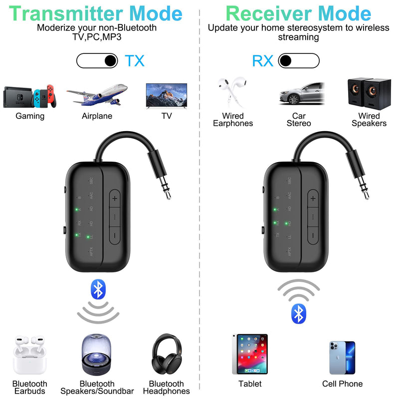 [AUSTRALIA] - Bluetooth Transmitter Receiver, 2-in-1 V5.3 Wireless Adapter, Bluetooth Audio Transceiver for Airplane TV PC MP3 Gym Switch,Bluetooth Receiver for Speakers Headphones,aptX Low Latency & HD Black 