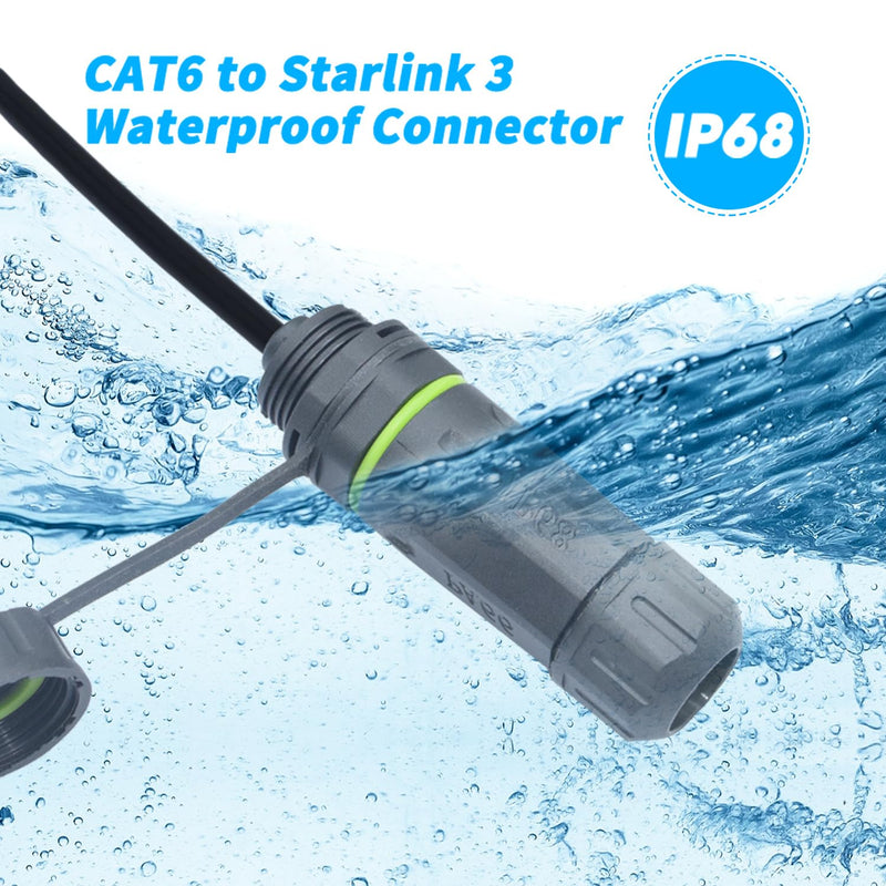 Waterproof Ethernet Adapter for Starlink - Gen 3 & Mini, Standard to RJ45 Coupler (2 Pack) 2