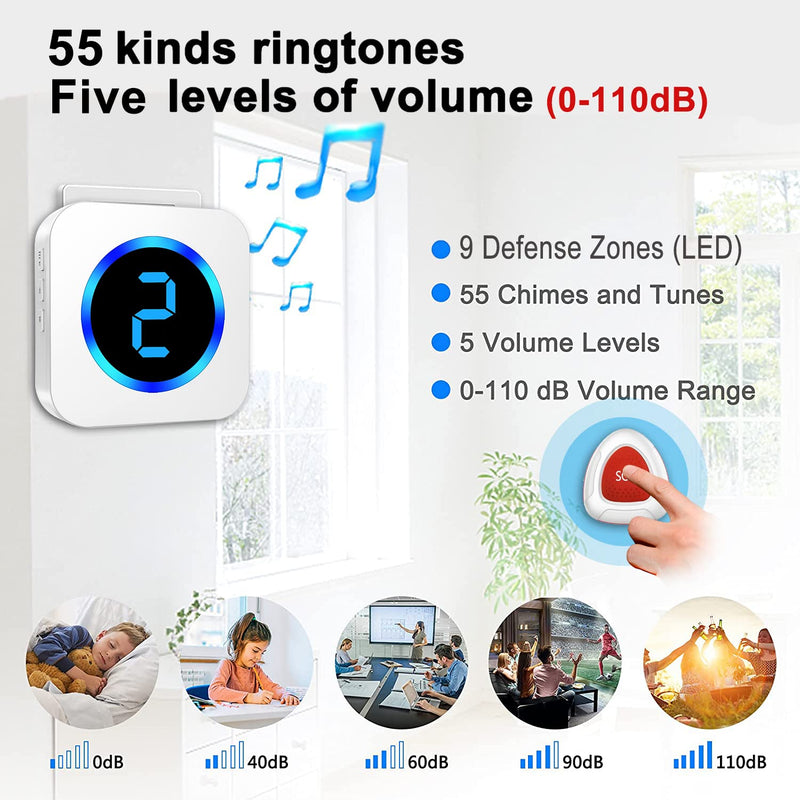 Wireless Caregiver Pager Call Button Nurse Call System 900Ft with LED Number Display for Elderly/Patient/Disabled at Home/Hospital/Clinic doorbell(3 SOS Waterproof Call Button & 1 Receiver)