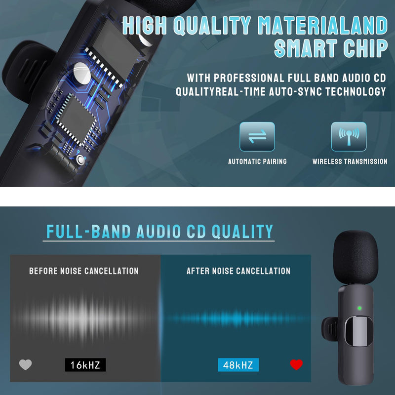Wireless Microphone for iPhone, Android, Camera, iPad, USB C Microphone, 3 in 1 Dual Professional Wireless Lavalier Mini Microphone, Plug-Play Wireless Mic for Video Recording,YouTube,TikTok