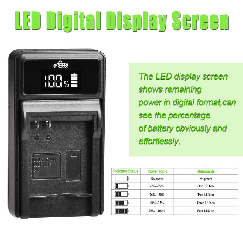 Pickle Power NB-4L Battery and LED Display Charger for Canon PowerShot ELPH 100 HS 300 HS 330 HS 310 HS SD1000 SD1100 is SD1400 is SD200 SD30 SD300 SD40 SD400 SD600 SD750 2 battery +LED display charger