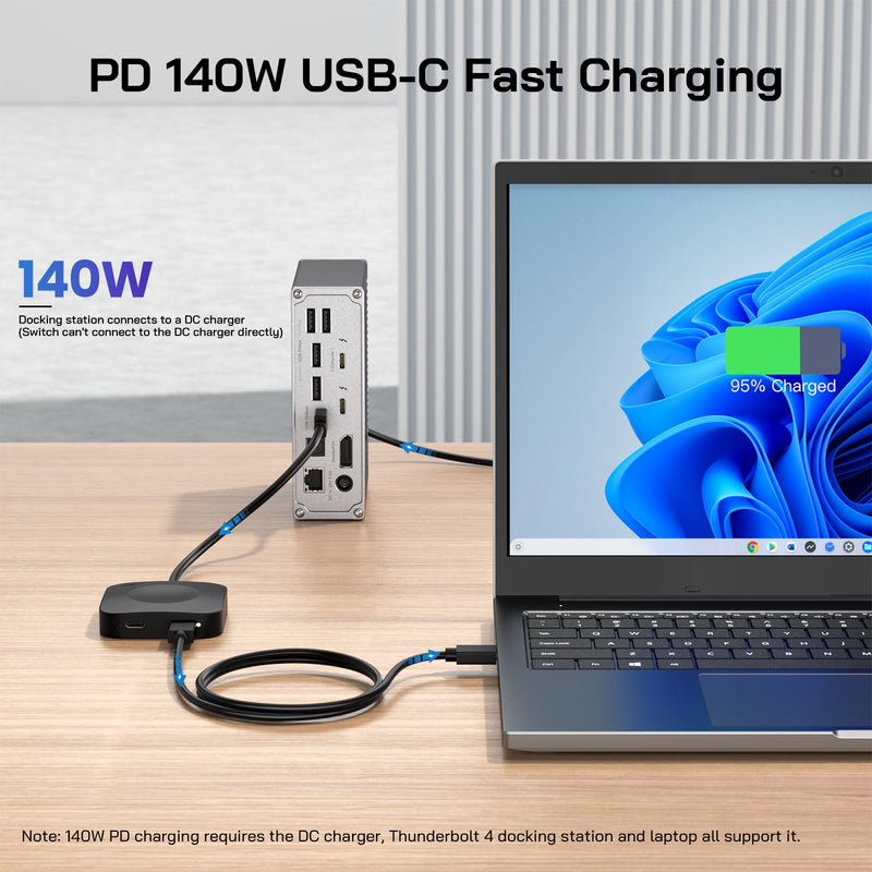 Caniifoto 20Gbps USB C Switch for 2 Computers, USBC Switcher,2 USB-C Cables | USB-C Switch, Support 8K@60Hz 4K@120Hz Video, 20Gbps Data Transfer, 140W Charging, Compatible with USB-C/Thunderbolt 4 Device