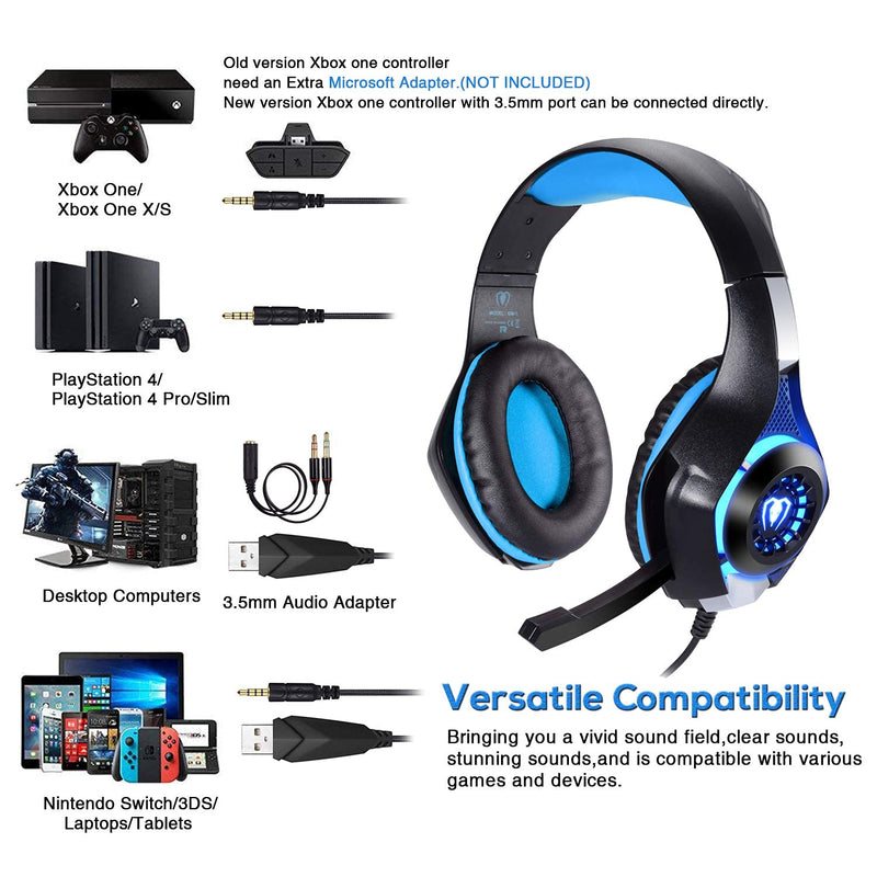 [AUSTRALIA] - BlueFire Stereo Gaming Headset with Microphone for PS5 PS4 Xbox One Switch PC Mac – Wired Over-Ear Headphones with Surround Sound, Soft Memory Foam, Noise Canceling Mic, Light, 3.5mm Jack (Blue) Blue 