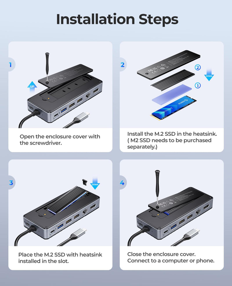 ORICO USB-C Hub with M.2 SSD Enclosure, 8-in-1 USB C Docking Station Fits M.2 NVMe/SATA SSD, 10Gbps, 4K@60Hz HDMI, 100W PD, Ethernet - OM28PR with RJ45