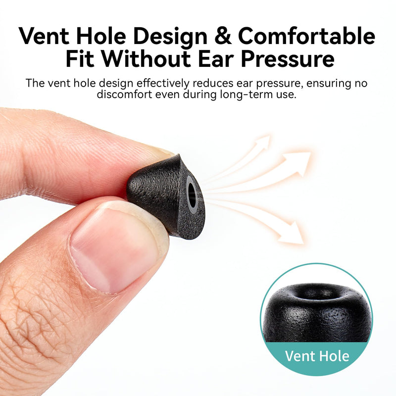 KBEAR KF01 Memory Foam Tips and KZ ZS12 PRO 2 in Ear Monitor Headphones
