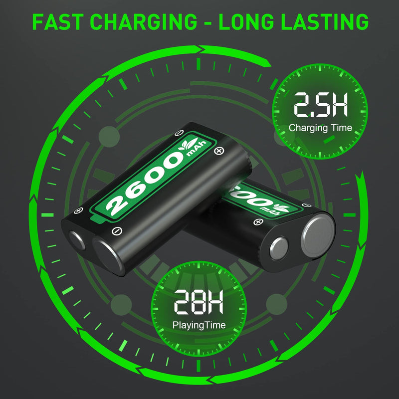 Ukor Fast Charging 2x6200mWh(2x2600mAh) Rechargeable Battery Packs with Charger for Xbox One/Xbox Series X|S Xbox One S/Xbox One X/Xbox One Elite Wireless Controller, Lasting Intelligent Protection