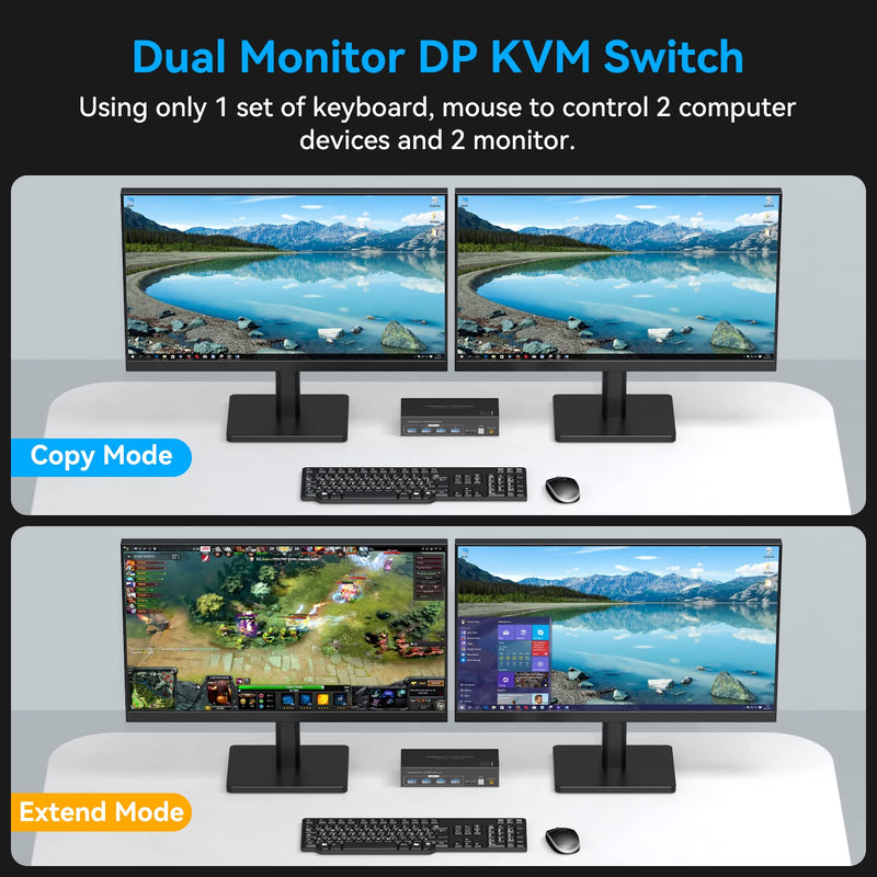 Displayport KVM Switch 2 Monitors 2 Computers 8K 60Hz 4K 120Hz Dual Monitor USB 3.0 KVM Switches for 4 USB Devices, Wired Extension Button,12V DC Adapter and USB3.0 Cables -3.6CM High White 3.6CM 2PC 2 Monitors