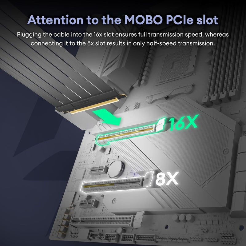 PCI-E 4.0 Riser Cable, RTX4090 RX7900XTX Tested, PCIe 4.0 x16 High Speed Flexible Extender Card Extension Port 90 Degree Adapter, Compatible with RTX4090, RTX4080, RTX4070 Super, 200mm Black