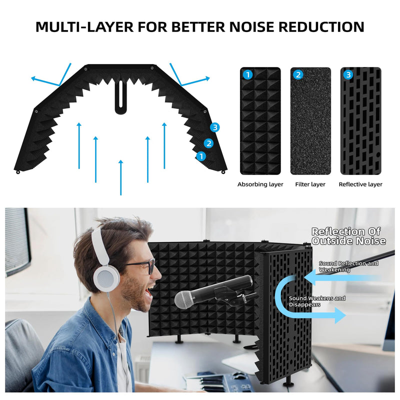 Microphone Isolation Shield – Foldable & Adjustable Soundproof Panel for Recording, Podcasting, Vocal Booth, Studio & Home Use (Five sides without stand) Five sides without stand