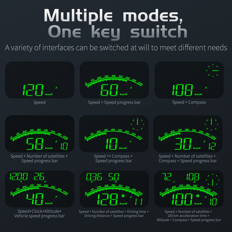 Digital GPS Speedometer, HUD Head Up Display for Car, Upgraded 5.5" Large-Screen, Suitable for All Vehicles GREEN