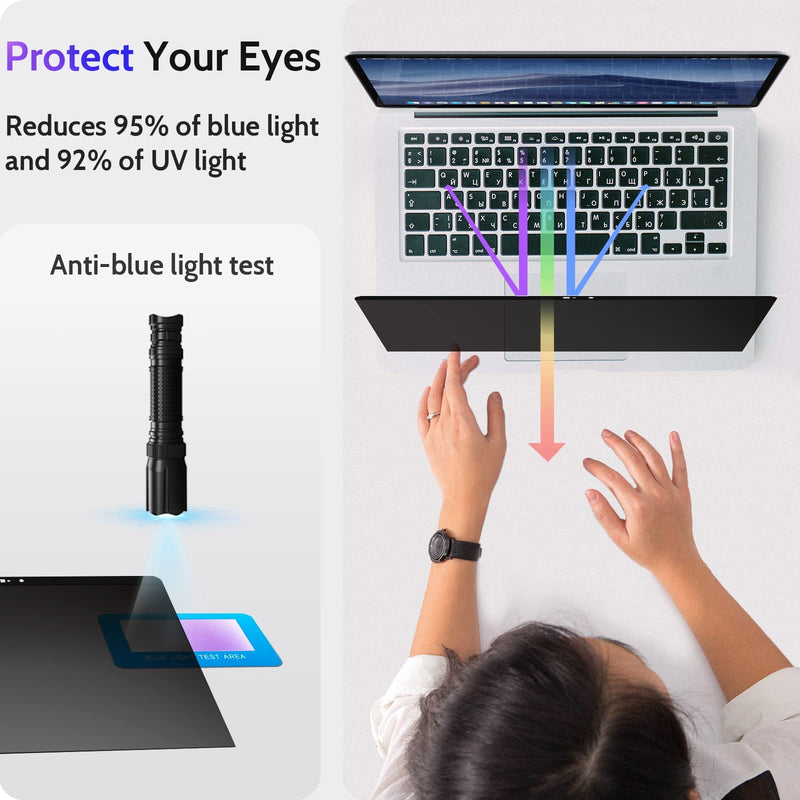 Privacy Screen MacBook Air 13 Inch (2010-2017), Magnetic Removable Anti Blue Light Glare Peep Filter Black out Screen Protector for Mac 13In Laptop Model (A1369, A1466) MacBook Air 13 Inch(2010-2017)