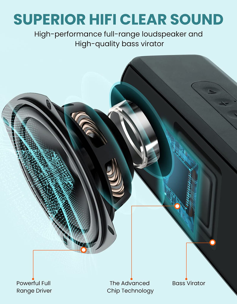 LENRUE Bluetooth Speaker,Wireless Portable Speakers with TWS, 12H Playtime, Clear Sound for Home,Travel and Outdoor,Handfree Calls Compatible with for iPhone, Samsung Android and More
