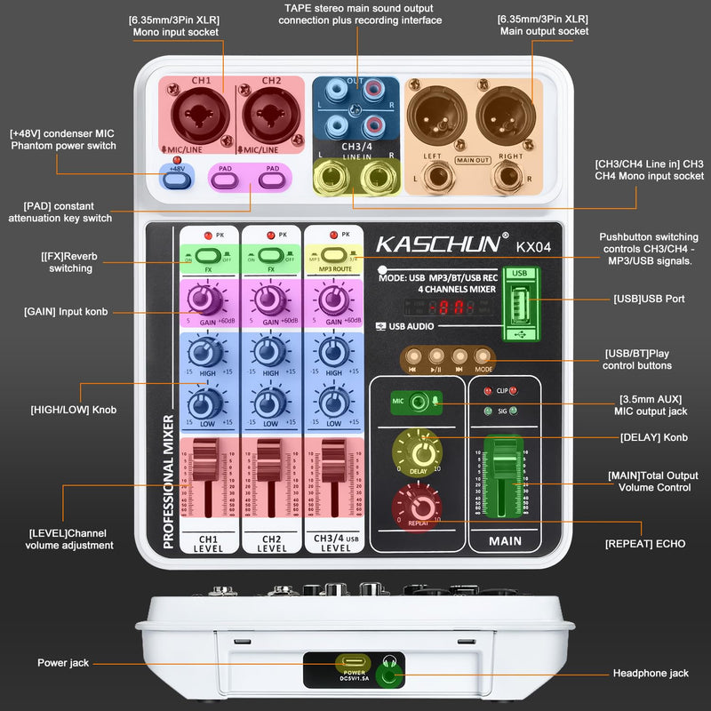 [AUSTRALIA] - Professional DJ audio mixer, 4-channel DJ mixer, Bluetooth sound mixer, supports USB/MP3/BT computer input, 48V phantom power stereo studio audio mixer suitable for DJ studio streaming recording KX04 