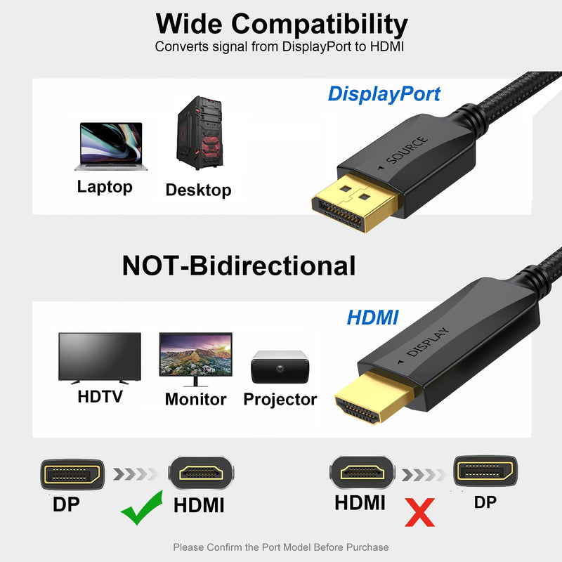 Thin DisplayPort to HDMI Cable 10-Pack, 3 FT 4K DP to HDMI Display Port Cord Adapter Male to Male Cord (UHD 4K, 2K, 1080P) Gold-Plated Braided Compatible with Dell, HP, Insignia, ASUS, AMD and More | Supports 4K/2K/1080P video & audio, compatible with ...