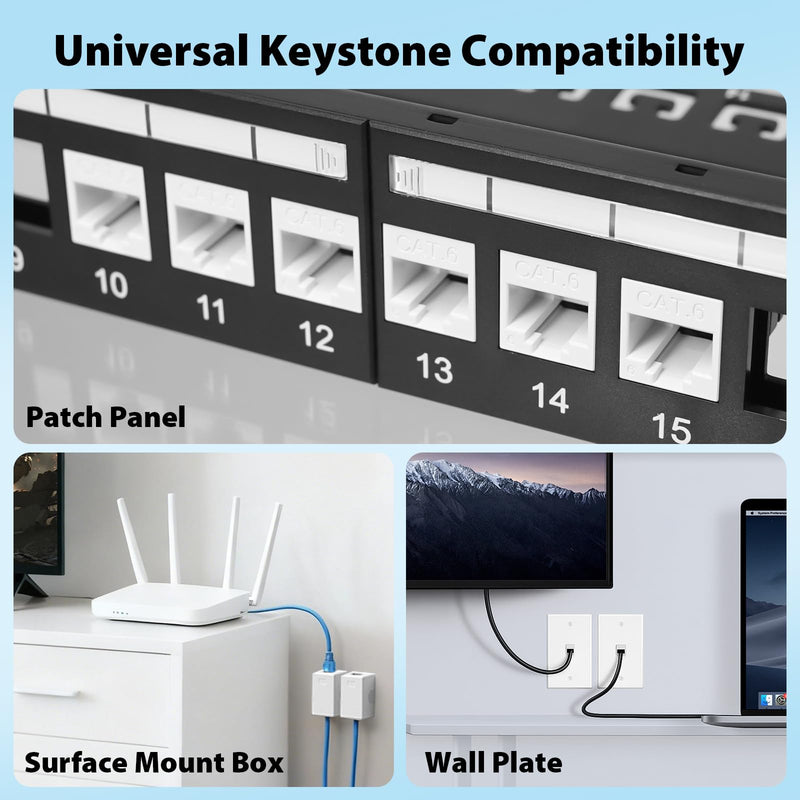 Cyberguys! 90° Cat6 Keystone Jacks, 10Gbps RJ45 Connectors Cat 6, 25-Pack | Keystone Jack Adapter Slim Profile 90° Angled Speed Termination Tool for Patch Panels & Wall Plates