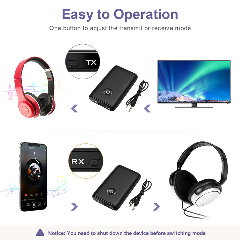 Bluetooth Transmitter Receiver 2 in 1, Hands-Free Call Aux Bluetooth Adapter for Car, Wireless Bluetooth Car Adapter, 3.5mm Bluetooth Audio Adapter Car Home Audio System Headphones Airplane RX+TX Black
