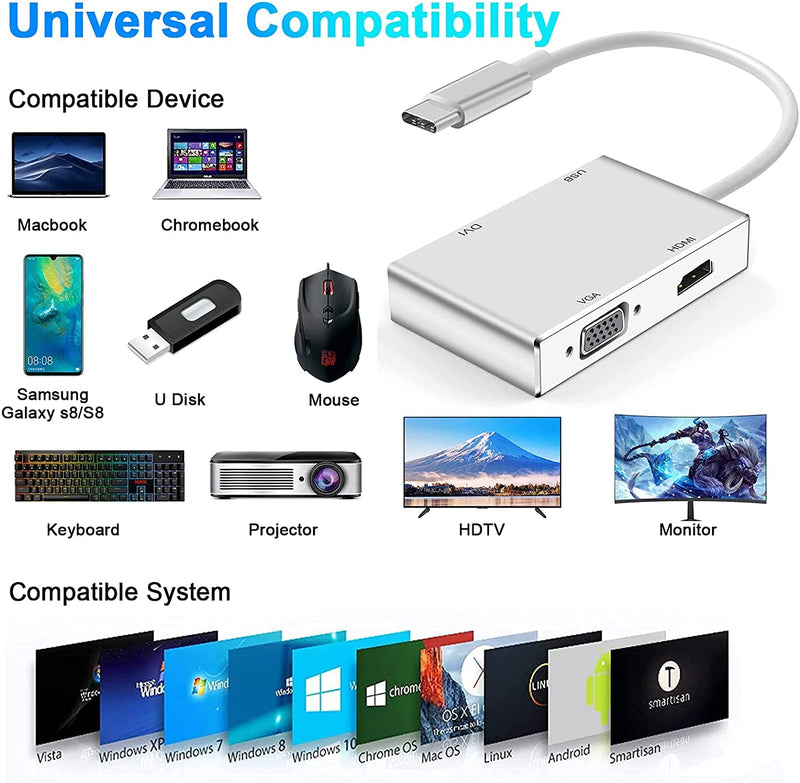 USB C to HDMI DVI VGA Adapter, Weton 4 in 1 USB-C hub to 4K HDMI, VGA, DVI Video Adapter, Male to Female Multi-Display Video Converter Monitors Connector for Mac Pro, MacBook Air, iPad Pro, XPS, etc