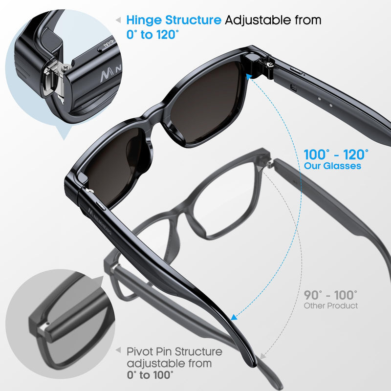 Nemheng AI Smart Glasses with 800mp Camera – Real-Time Translation in 139 Languages,1200p Video Recording,Open-Ear Audio,Object Recognition for iOS Android Glossy Black