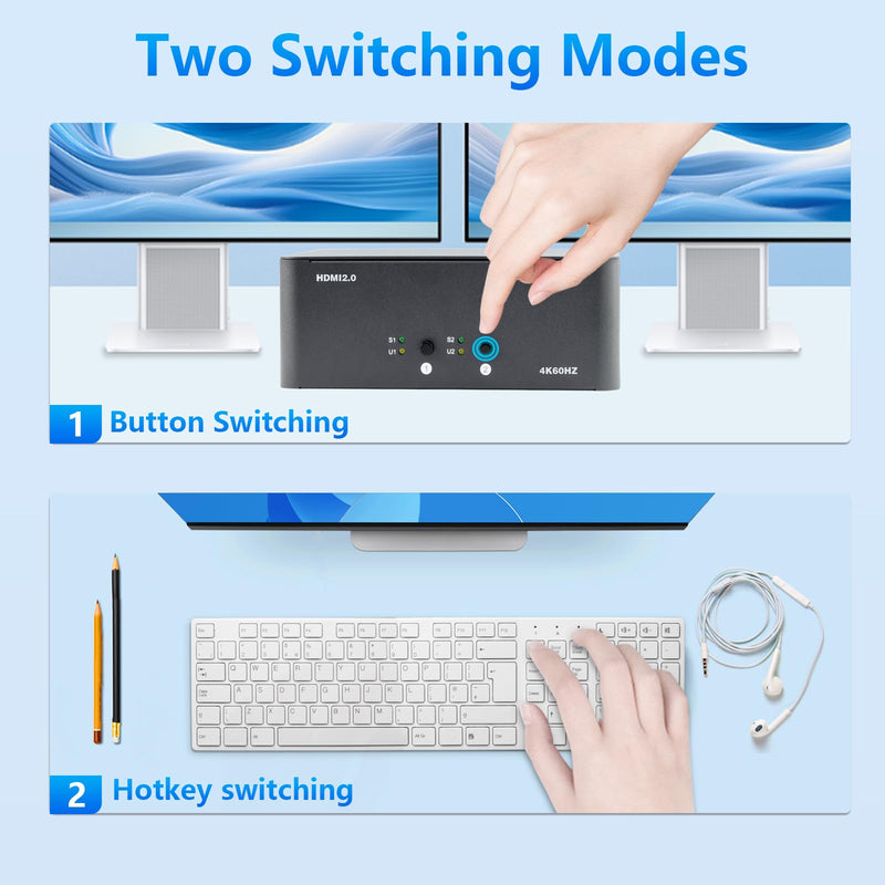 KVM Switch 2 Monitors 2 Computers, HDMI 4K@60Hz KVM Switch with USB3.0, 2 Computers Share One Set of Keyboard, Mouse and Monitors, Supports Windows/Mac/Linux