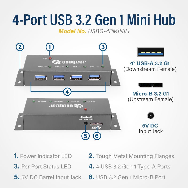 USBGear Compact 4-Port USB Hub, USB 3.2 Gen 1 Data High-Power Hub w/Power Adapter, Port Status LEDs, 5 Gbps Data, Surface Mountable