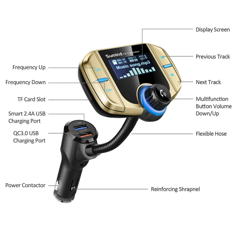 Sumind 2026 Upgraded Wireless Bluetooth Car Adapter FM Transmitter, 1.7'' LCD Display, Flexible Gooseneck, 20W QC3.0&Dual USB Ports, AUX Input/Output for Hands-Free Call, Micro/TF Card(Golden,Normal) Golden Normal