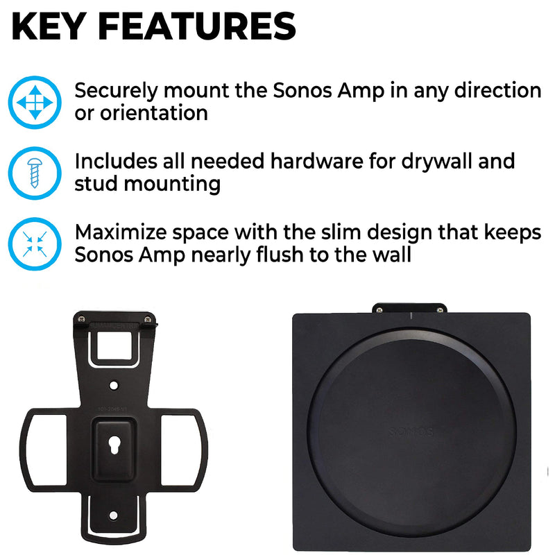 HumanCentric Wall Mount Compatible with Sonos Amp | Mounting Bracket for Sonos Wireless Amplifier | Mount Sonos Amp in Any Direction