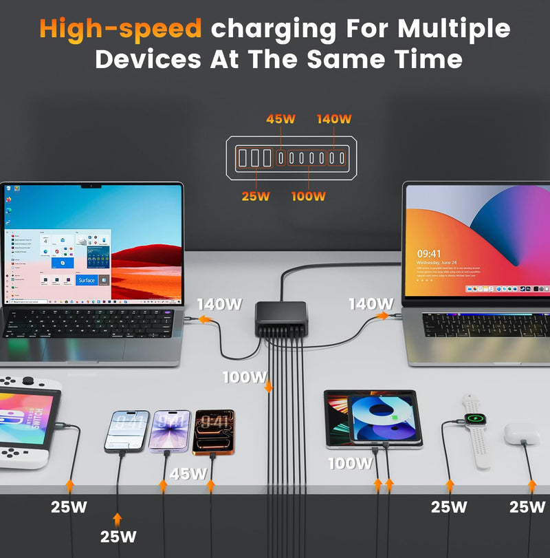 800W USB C Charger Block Fast 10-Port USB C Charging Station GaN PD 140W Laptop Charger Adapter for MacBook Pro/Air, DELL, iPad, iPhone, Samsung Galaxy