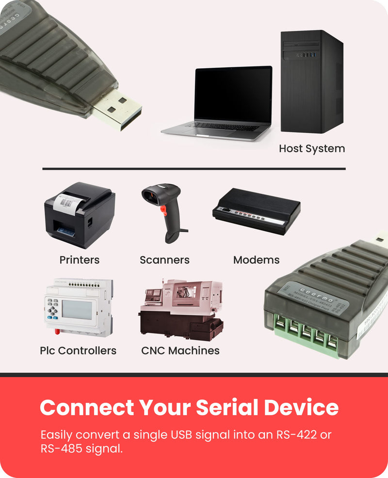 Gearmo Mini USB Serial Adapter Hi-Speed 920K FTDI Chip PC Db-9 RS232
