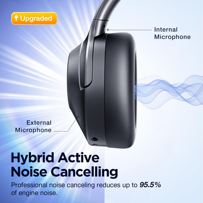 [AUSTRALIA] - Upgrade Pro‑level Hybrid Active Noise Cancelling Headphones with HD Sound, Wireless Bluetooth Headphones Over The Ear Unequaled Comfort, Vivid Deep Bass, for Home Office Travel Birthday Gift, Black 