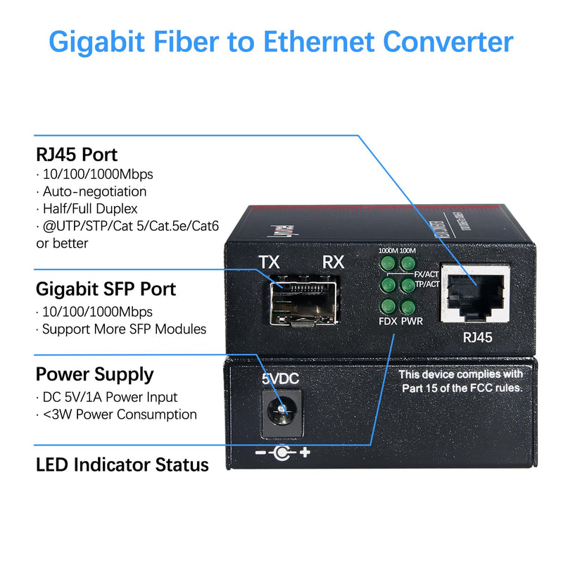 Gigabit Fiber Ethernet Media Converter, Multimode Dual LC Converter | Fiber SFP to RJ45 Converter, for 10/100/1000Base-TX to 1000Base-SX with SFP Transceiver, MMF 850nm, up to 550m, 1 Pack Gigabit Multimode LC 550m (1Pack)