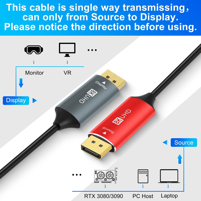 4K 8K DisplayPort Optic Fiber Cable 50FT, DP to DP 1.4 Cable 8K@30Hz 4K@120Hz/144Hz, 2K@165Hz/240Hz, 1080P@240Hz, 32.4 Gbps Support HDR, G-Sync FreeSync for Laptop PC TV Gaming Monitor