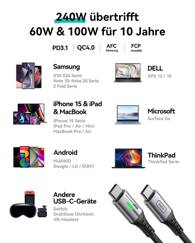 [AUSTRALIA] - INIU 240 W USB C Cable, [2 Pack 2 m] PD Fast Charging Cable USB C to USB C, Nylon Braided Charging Cable USBC Charger for iPhone 16 15 Pro Max Samsung Galaxy S25 S24 S23 Ultra Pixel 7 iPad Pro MacBook 2m + 2m With LED light 