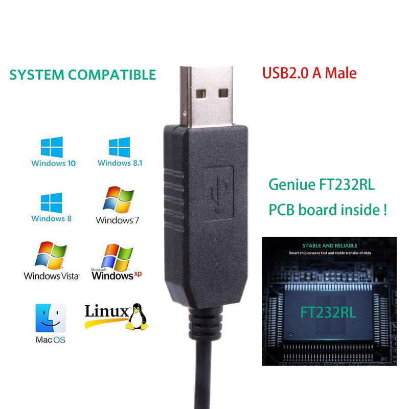 USB to TTL UART Serial 5V 3.3V Adapter Converter Cable 4 Pin 0.1 inch Pitch Female Socket TTL-232r-RPI Debug Cable with FTDI Chip for Windows 10 8 7 XP Vista Android Mac OS … (Logic 3.3v Level) Logic 3.3v Level
