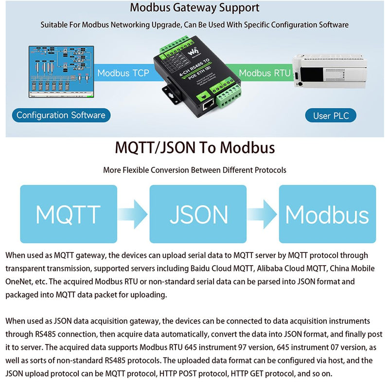 4-Ch RS485 to RJ45 Ethernet with POE Serial Server Adapter Industrial Isolated Serial Module, 4-CH Independent RS485, Support Modbus Gateway/MQTT/JSON, Bi-Directional Transparent Transmission