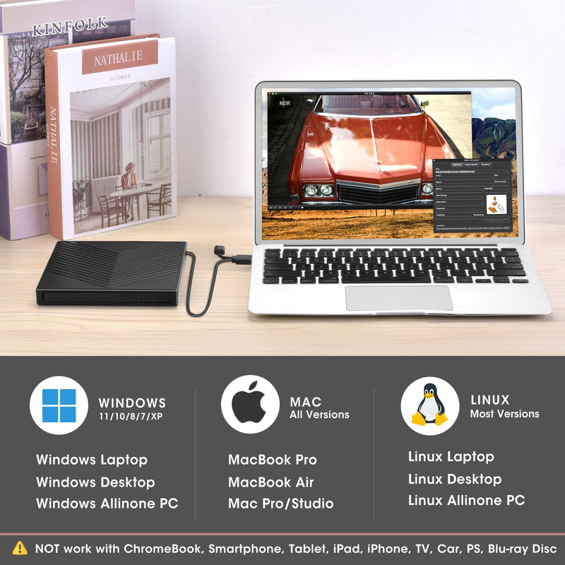 [AUSTRALIA] - ROOFULL External CD DVD Drive Player Burner USB 3.0 & USB-C Portable CD/DVD-ROM +/-RW Optical Disk Drive with 4 USB Ports + 2 SD/TF Card Reader + Carrying Case for Laptop PC Windows Mac Linux Computer 8 In 1 Drive Ultra Slim with Carrying Case 